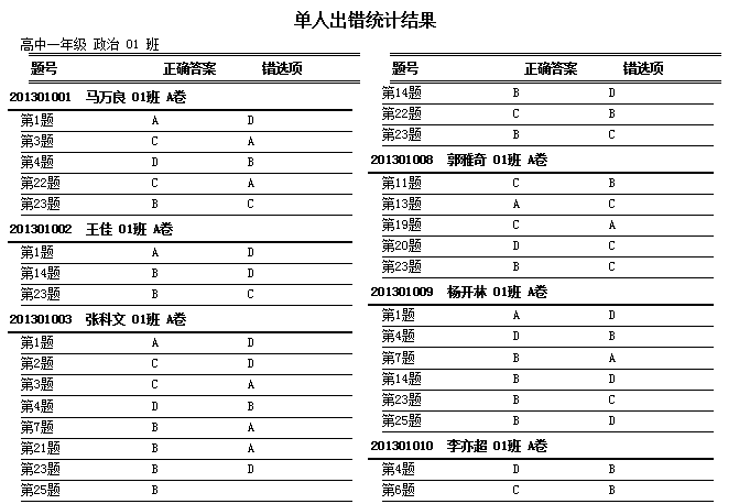 《如何正确对待学生的错题？》