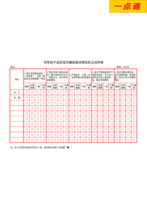 班子成员履行党风廉政建设测评